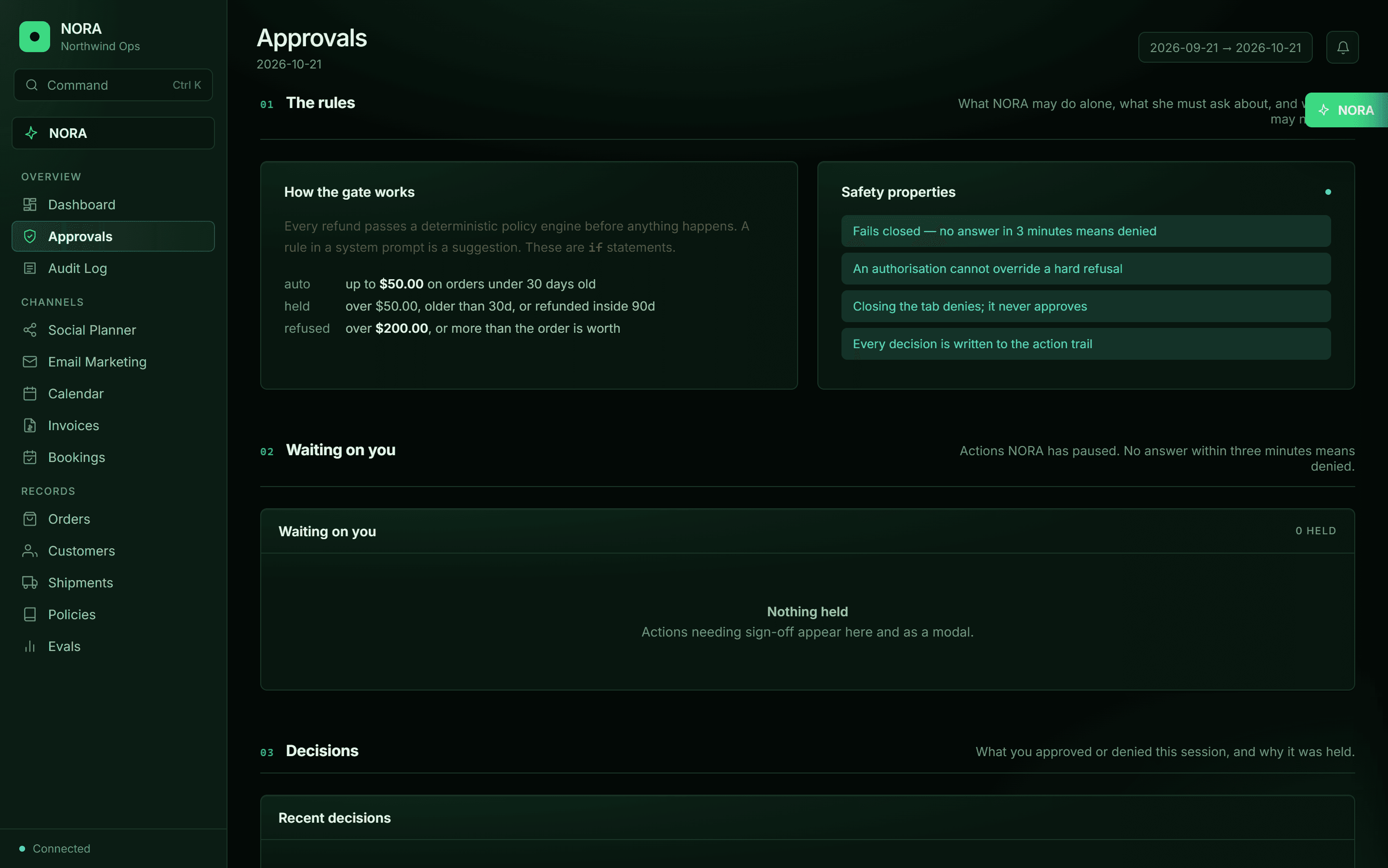 The Approvals page listing the refund rules — auto up to $50, held over $50, refused over $200 — and four safety properties.