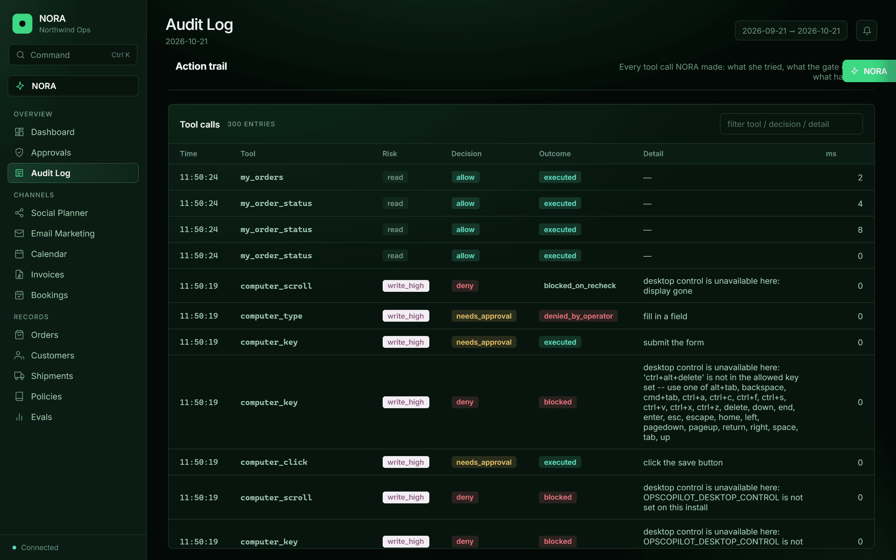 The audit log listing every tool call the agent made.